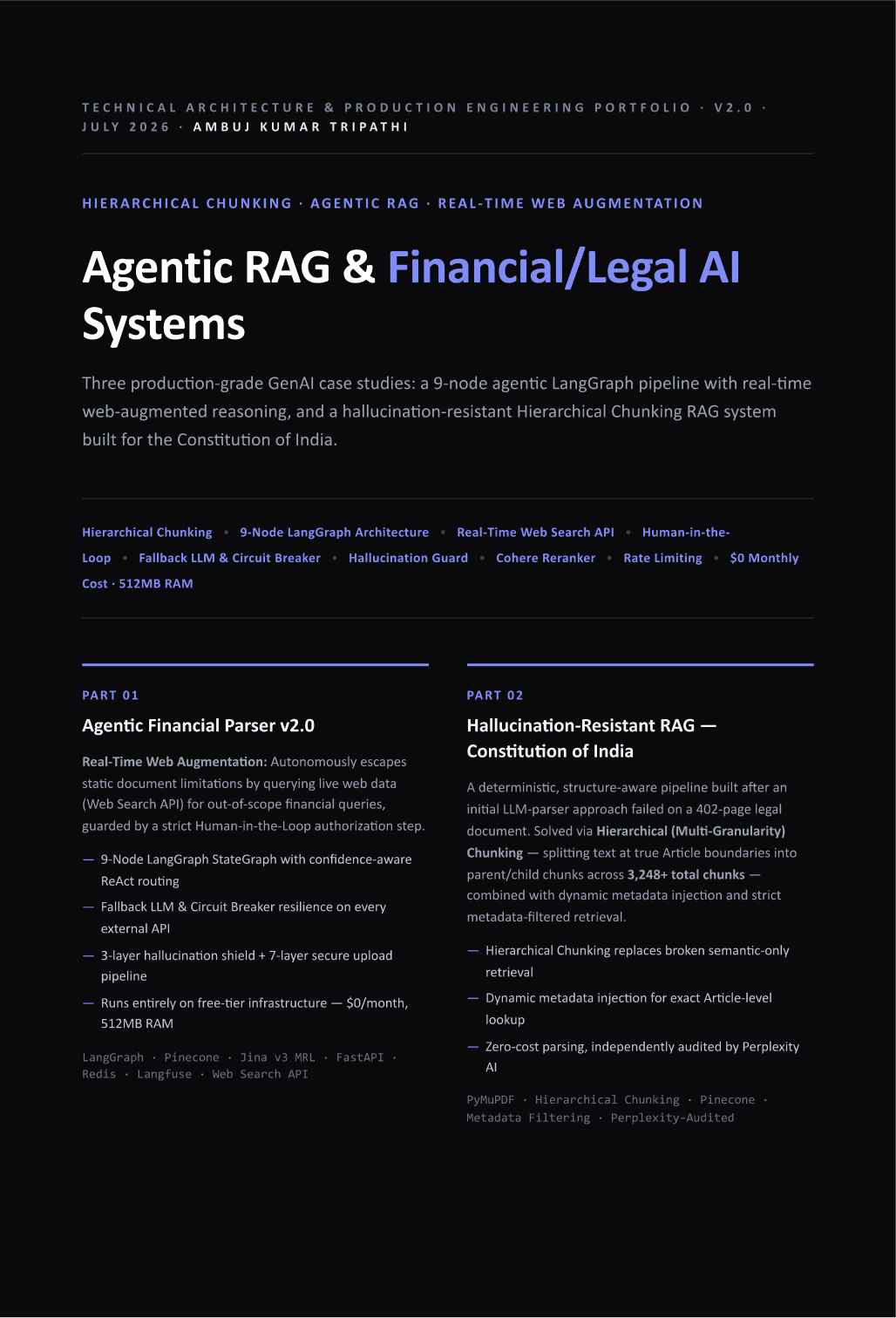 Adaptive RAG Complete Playbook